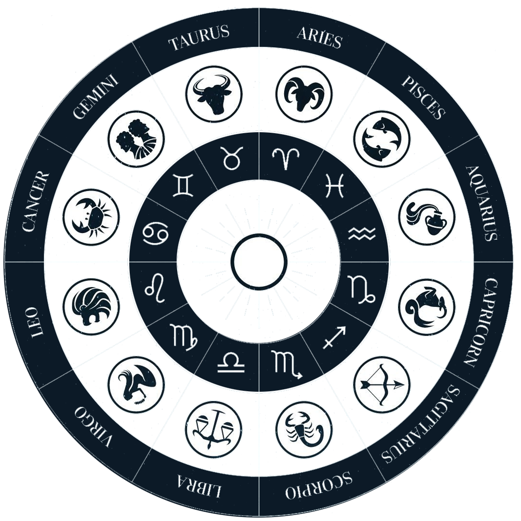 face reading services